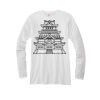 Adult Perfect-T Long-Sleeve T-Shirt Thumbnail